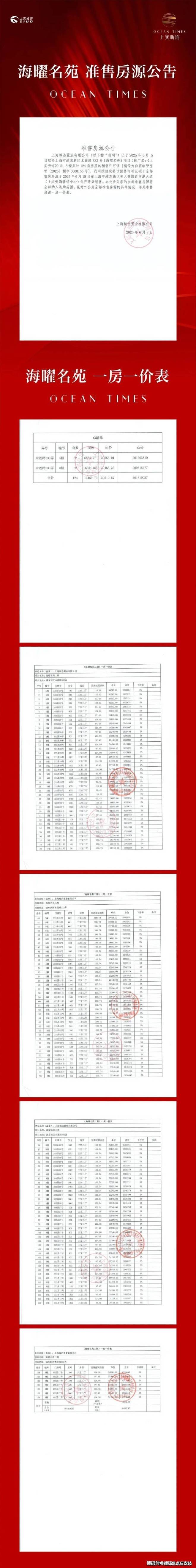 上实听海售楼处发布：临港滨海畔聆听海语绘就浪漫生活画卷(图17)