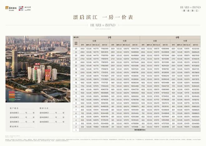 Kaiyun体育网站:甄选好房@浦东澐启滨江售楼处电话:项目地址@最新房价(图3)