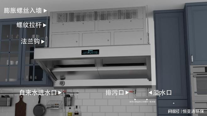 Kaiyun(中国体育):无管道油烟净化器为何能实现零外排?核心原理与技术优势解析(图1)