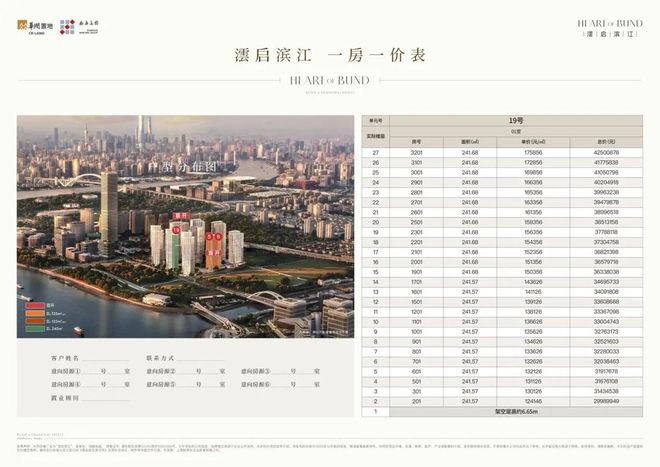聚焦澐启滨江售楼处电话：澐启滨江以品质铸就传奇！(图2)