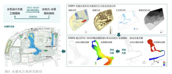 聚焦澐启滨江售楼处电话：澐启滨江以品质铸就传奇！(图40)