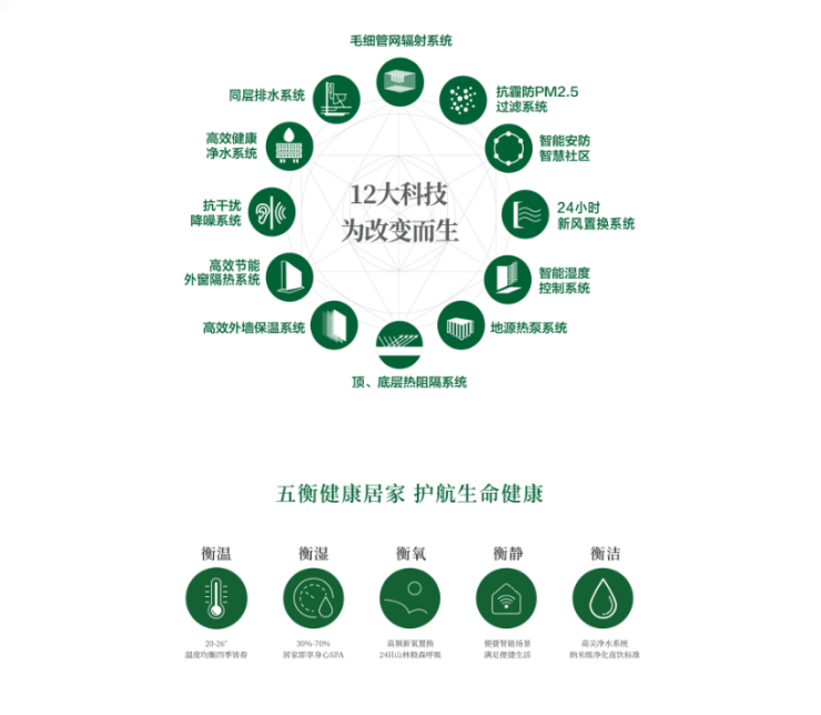 江湾金茂府(2026年首发)江湾金茂府售楼处电话_来电预约看房_楼盘详情-环境-户型-价格-地址-地铁-配套-电话(图3)