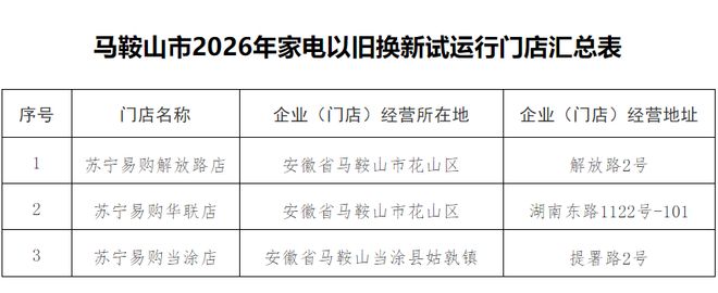 马鞍山2026“国补”试运行开始了！(图1)