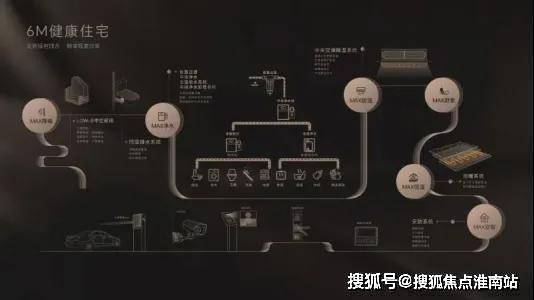 Kaiyun（中国体育）：翡云悦府首页售楼处电话翡云悦府售楼中心电线楼盘百科首页网站楼盘测评中心电话百科24小时热线(图11)