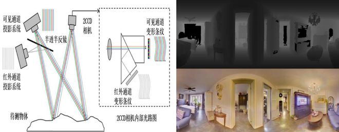 Kaiyun体育网站：河北工业大学科技成果推介（第六期）(图5)