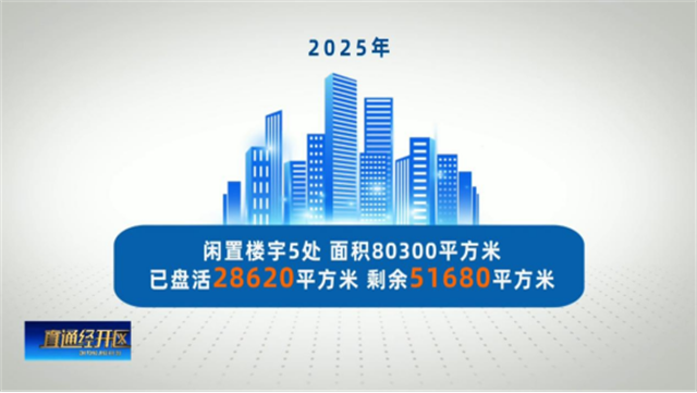 1月14日《直通经开区(图18)