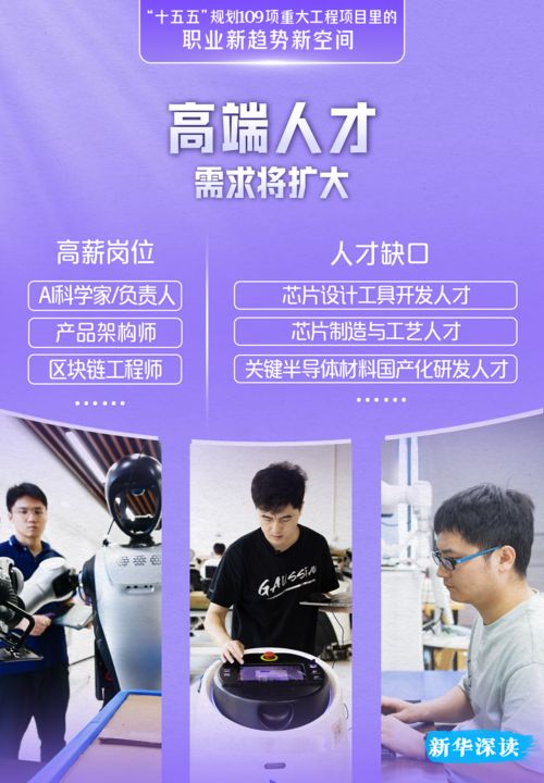 “剧透”未来五年：这些工作要火(图2)