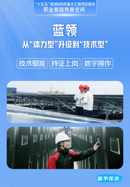 “剧透”未来五年：这些工作要火(图1)