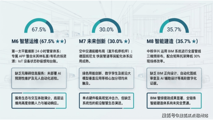 海泰北外滩【售楼处】首页_海泰北外滩销售中心欢迎您环境户型价格地址交房时间配套全解析(图17)