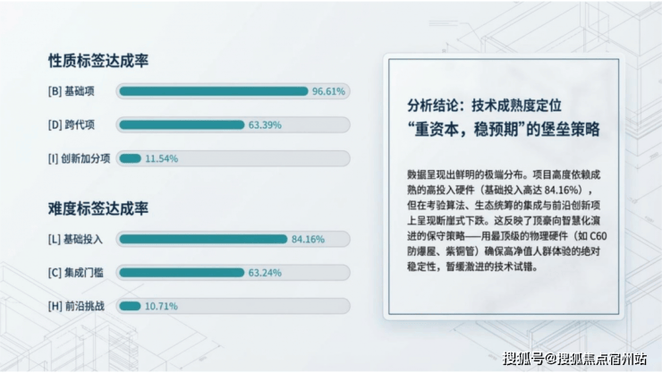 海泰北外滩【售楼处】首页_海泰北外滩销售中心欢迎您环境户型价格地址交房时间配套全解析(图18)