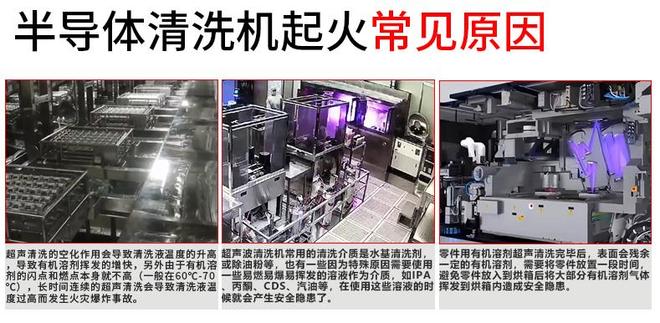 Kaiyun体育网站：【念海消防】半导体清洗机为何需要专用灭火系统？(图1)